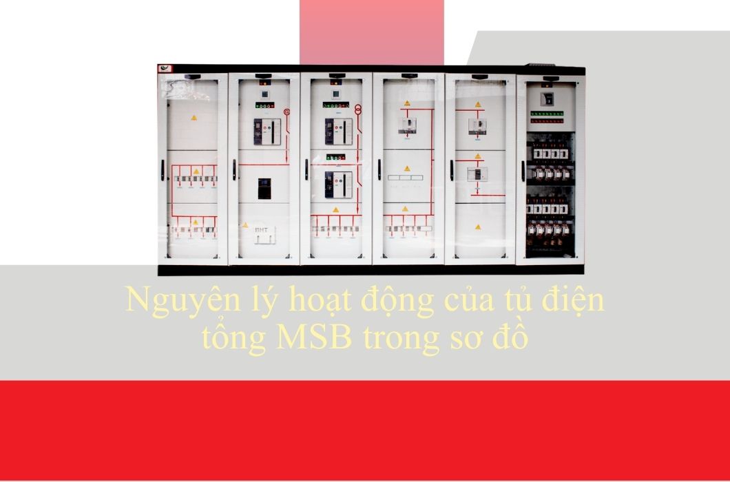 Nguyen ly hoat dong tu dien tong