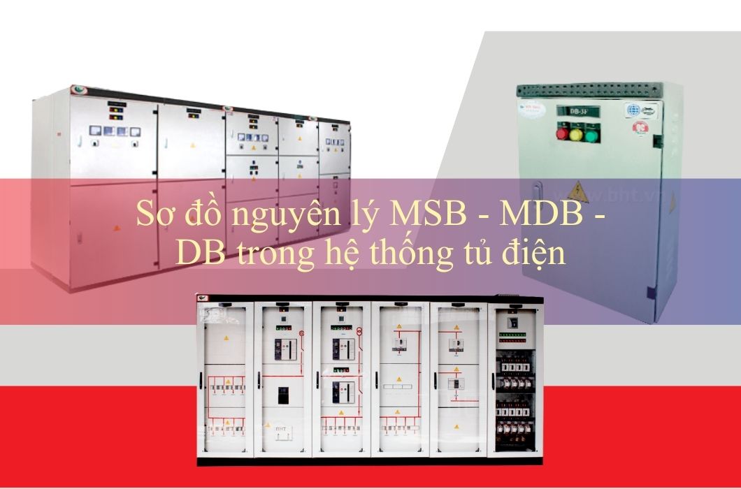 Nguyen ly so do tu dien tong